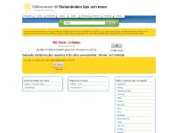 Sistaminuten resor Sistaminuten resor