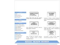 SISTEMAS ITPOINT C.A. Venta y Soluciones en Tecnologías de Información SISTEMAS ITPOINT C.A. Venta y Soluciones en Tecnologías de Información