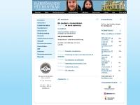 Studenthälsan, Villa Nybo, Introveckan, Länkar  Studenthälsan, Villa Nybo, Introveckan, Länkar