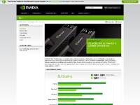 GeForce Drivers, Beta & Legacy, Partner Certified Drivers, Products  GeForce Drivers, Beta & Legacy, Partner Certified Drivers, Products