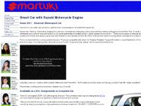 Smart Car + Suzuki GSXR = Ultimate Tuned Smart - Smartuki Smart Car + Suzuki GSXR = Ultimate Tuned Smart - Smartuki