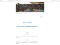 smejets.blogspot.com Jogos Estudantis, Boletins, TABELA DOS JOGOS