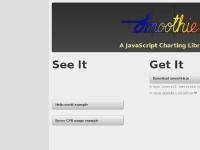 smoothiecharts.org Hello world example, Another example (server CPU usage), Tutorial smoothiecharts.org Hello world example, Another example (server CPU usage), Tutorial
