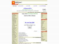  Anniversary SMS, April Fool SMS, ASCII SMS, Bengali SMS