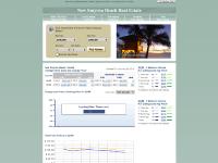 New Smyrna Beach Real Estate Listings Homes for Sale in New Smyrna Beach Florida New Smyrna Beach Real Estate Listings Homes for Sale in New Smyrna Beach Florida