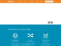 Analytics For Social Media - awe.sm Analytics For Social Media - awe.sm