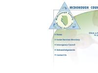 McDonough County Illinois Social Services Directory and Interagency Council
