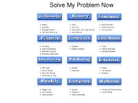 solvemyproblemnow.com