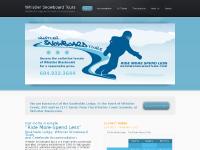  Photos, Lift Passes, Airport Transfer, Admin