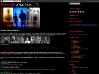  Paranormal, Older Posts, Posts (Atom), Anomoly