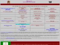 Staffordshire History Home Page Staffordshire History Home Page