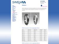 Stålband - www.stalband.se