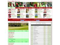  Recruiting, Andre DeDecker (Jr), Marcel Puyat (Fr), Shane Lebow (So)