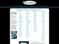 Vacuum Cleaner Bags and Filters | STARBAG | Wholesale Distributor of Vacuum Cleaner Bags, Vacuum Cleaner Parts and Vacuum Cleaner Accessories, Domestic and Commercial Vacuum Cleaner Bags and Filters | STARBAG | Wholesale Distributor of Vacuum Cleaner Bags, Vacuum Cleaner Parts and Vacuum Cleaner Accessories, Domestic and Commercial