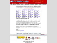  steel building kits, metal building kits, modular commercial buildings, metal roofing