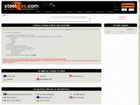  sitemaps, feedback(7), news(11), steelsize.com