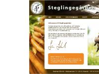 statistik för steglingegard - Steglingegård statistik för steglingegard - Steglingegård