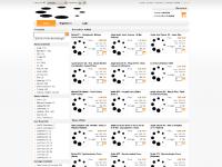 Apple (278), BlackBerry (238), DELL (1), HTC (803) Apple (278), BlackBerry (238), DELL (1), HTC (803)