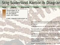 stigsoderlind.se kartor, maps, diagram stigsoderlind.se kartor, maps, diagram