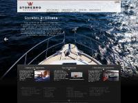 475 Commander, 435 Sun Top, 435 Commander, 410 Commander  475 Commander, 435 Sun Top, 435 Commander, 410 Commander