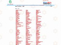 Store Locator : Storelocator, Store Locator, India - storelocator.in
