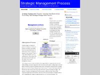 Strategic Management Process Strategic Management Process