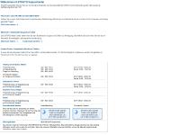 STRATO MailCenter STRATO MailCenter