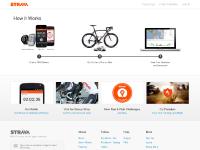 Running and Cycling GPS Tracker, Performance Analytics, Maps, Clubs and Competition | Strava