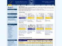 sunbelt-chiangmai.com business, property, house