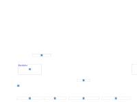 sundelins.se Uddevalla Golfklubb golf golfspel upplevelse