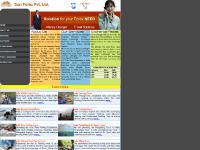 sunforex.biz sunforex.biz