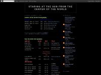  discography, Sun Records Discography, 9:52 AM, discography