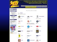 Alfa Romeo, Audi, BMC Group, Ford  Alfa Romeo, Audi, BMC Group, Ford