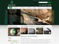 Aerial Mapping, Aerial Photography, Digital Mapping, Photogrammetry