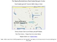 Naples/Bonita/Estero Real Estate Bargain Hunter