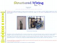 Structured Wiring - How To - wire your own home network, video and telephone