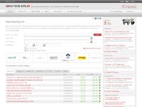 Willkommen bei der Swiss Fund Data AG | Swiss Fund Data Willkommen bei der Swiss Fund Data AG | Swiss Fund Data