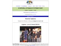 sydostrastyrkelyft.se Distriktsrekord, T sydostrastyrkelyft.se Distriktsrekord, T