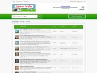 Sylvanian Families Shop | My Wordpress Blog Sylvanian Families Shop | My Wordpress Blog