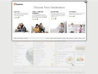 Symantec - AntiVirus, Anti-Spyware, Endpoint Security, Backup, Storage Solutions