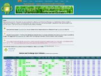 syncdroid.net   Home,   About,   Contact