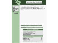  Your Favorite Tabs, Submit a Tab, Request a Tab, Forums