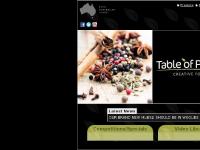  Competitions/Specials, NEW: NoNo's Kids Bars