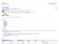 Getting started, Examples, Configuration, Download  Getting started, Examples, Configuration, Download