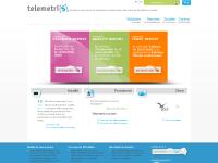 telemetris.com