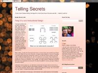 tellingsecrets-mks.blogspot.com Reflections on Solitude, Experimenting with Autonomy, 2:28 PM