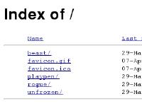  Description, beast/, favicon.ico, playpen/