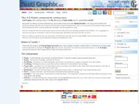 Teoti Graphix, LLC Teoti Graphix, LLC