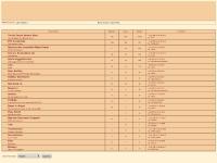 Terulia Forums Terulia Forums