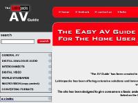 DIGITAL VIDEO, WORLD STANDARDS, MACROVISION (copy protect), CONVERTING FORMATS DIGITAL VIDEO, WORLD STANDARDS, MACROVISION (copy protect), CONVERTING FORMATS